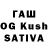 Бутират оксибутират kardash